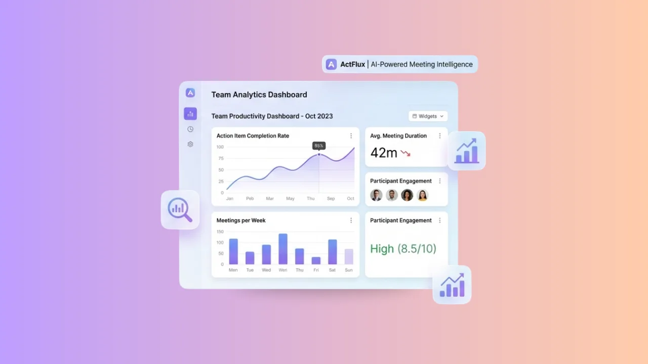 Team Analytics showcase